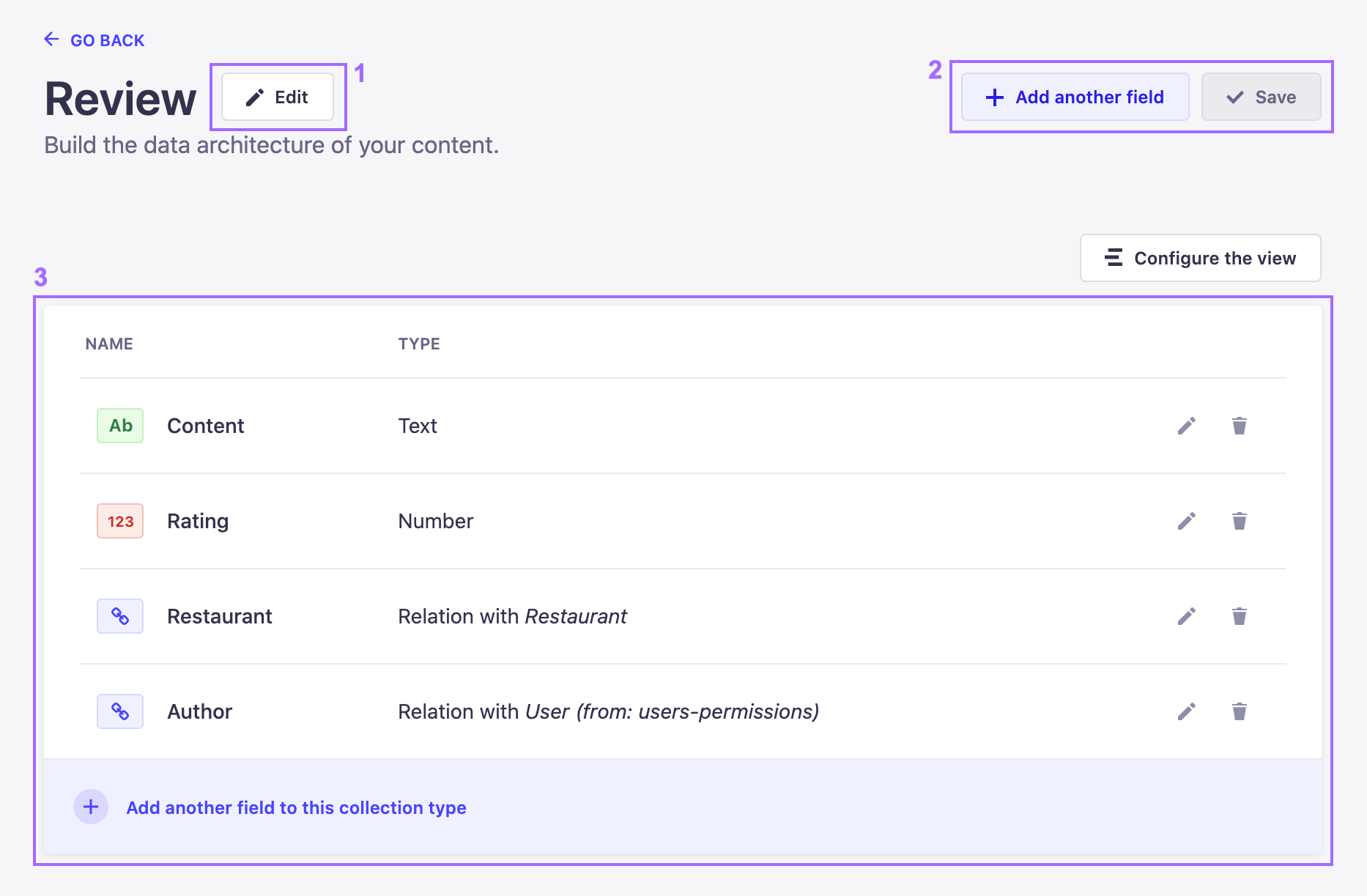 Content-Type Builder's edition interface